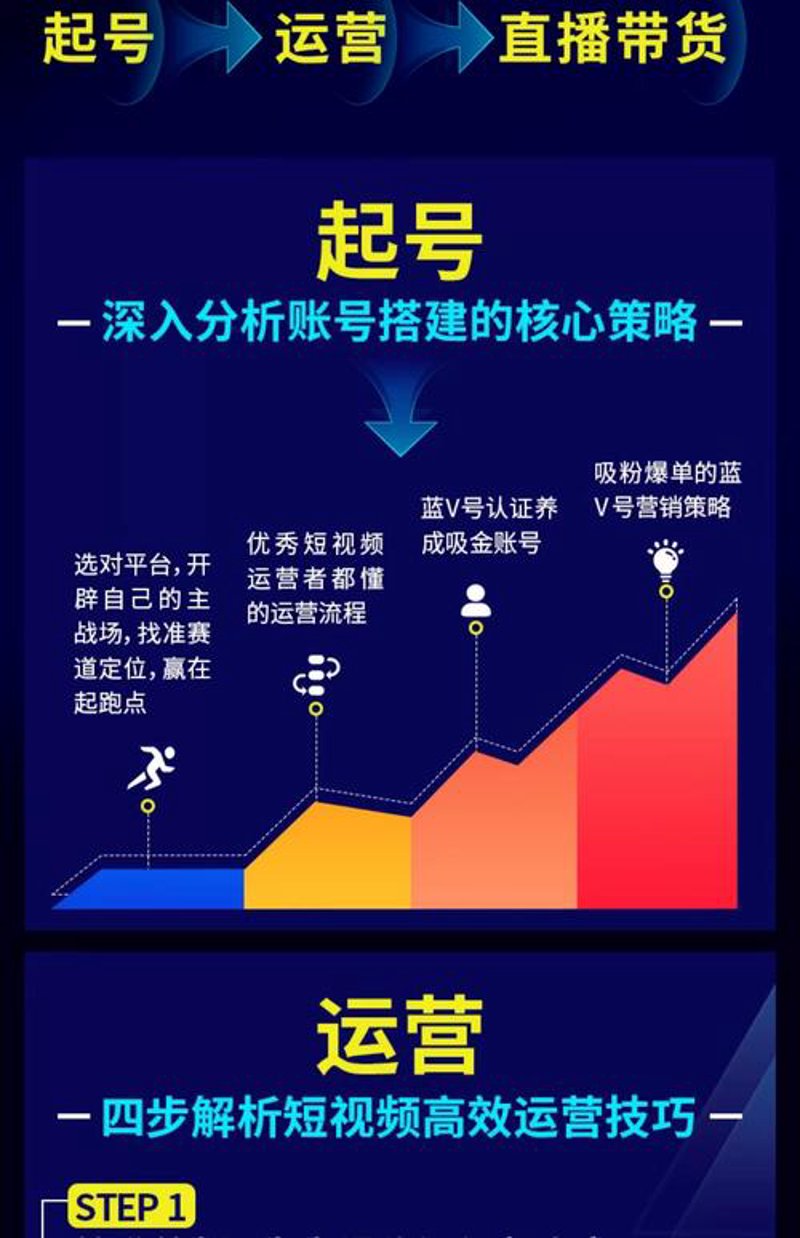 海口短视频咨询：把握新媒体时代的传播艺术