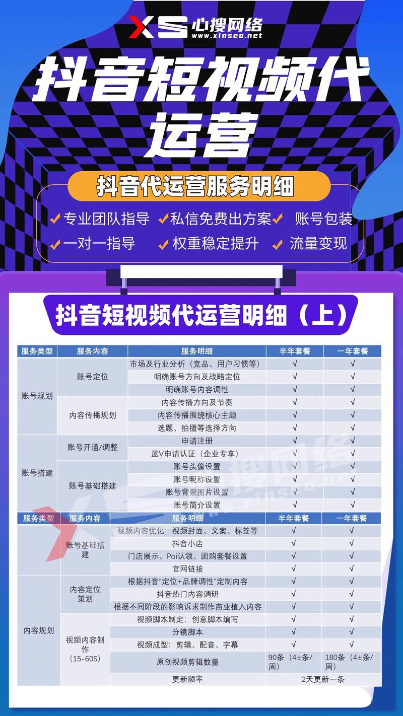抖音运营策划的最新趋势与技巧